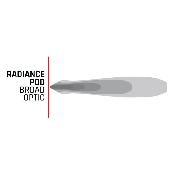 Radiance+ POD RGBW - Pair
