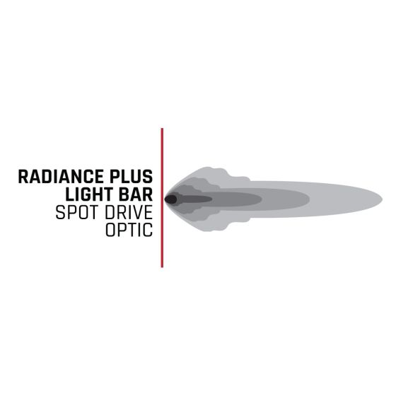 Rigid Industries Radiance+ 20 Inch RGBW Light Bar