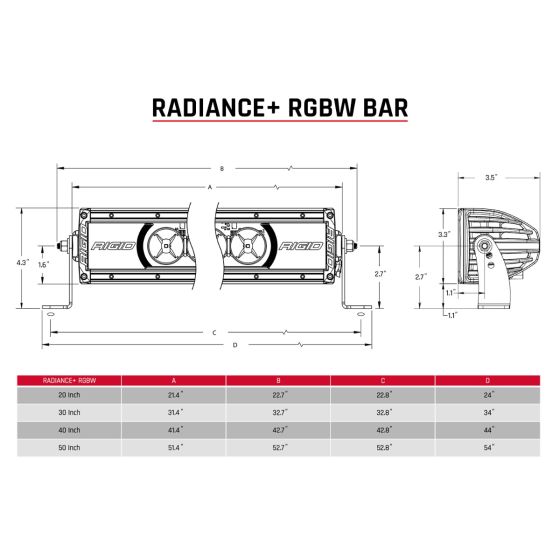 Rigid Industries Radiance+ 20 Inch RGBW Light Bar