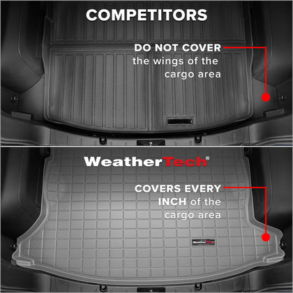 WeatherTech Cargo/Trunk Liner Black (Behind 2nd Row) - 2021-2024 Ford Expedition