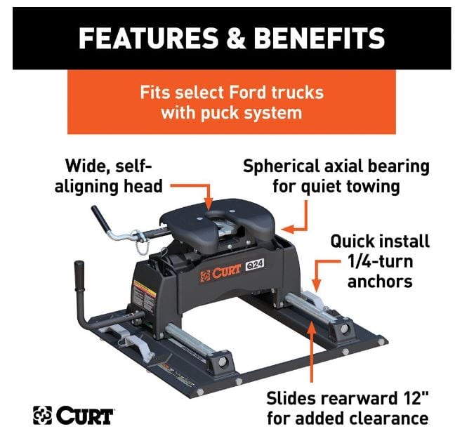 CURT 17-23 F-250 Q24 5TH WHEEL SLIDER HITCH, SELECT FORD F250 6.75' BED PUCK SYSTEM