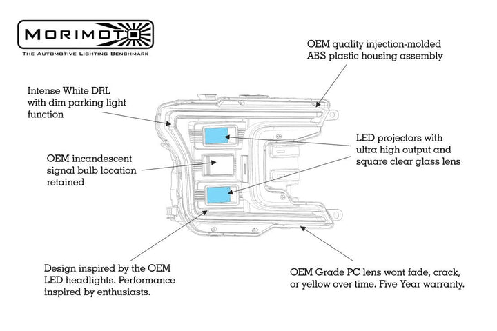 XB HYBRID LED HEADLIGHTS FORD F150 (18-20) (SET/SMOKED)