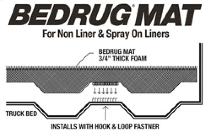 BedRug 15-22 Ford F-150 5ft 6in Bed Mat (Use w/Spray-In & Non-Lined Bed)