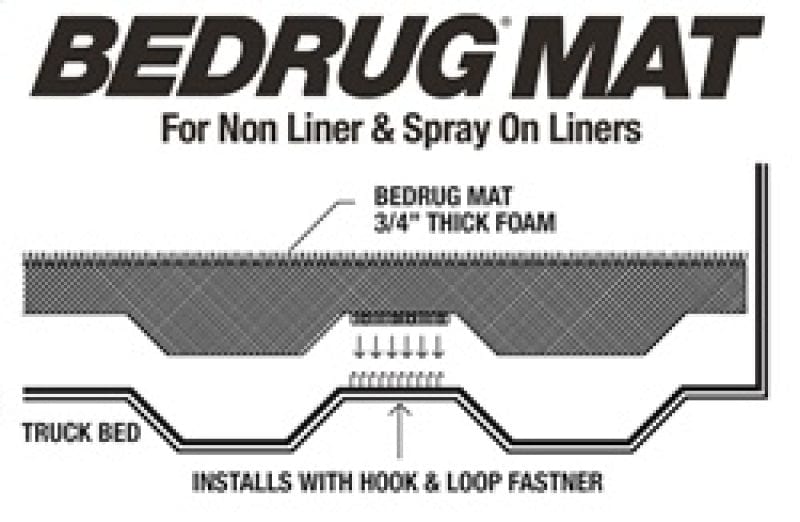 BedRug 2019+ Ford Ranger 6ft Bed Mat (Use w/Spray-In & Non-Lined Bed)