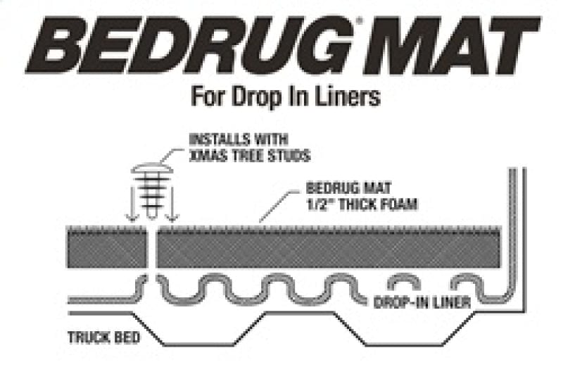 BedRug 15-22 Ford F-150 6ft 6in Bed Drop In Mat